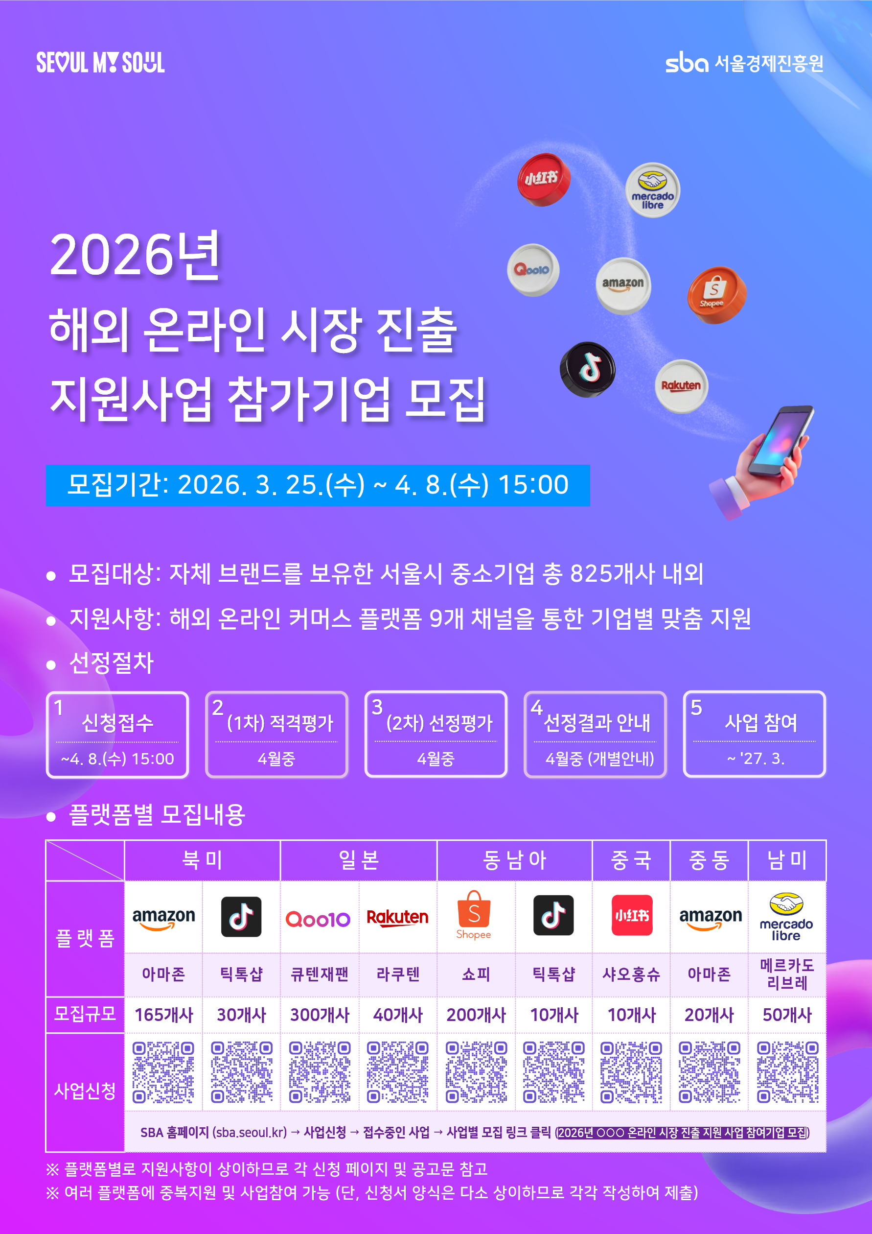 [서울경제진흥원] 2026년 해외 온라인 시장 진출 지원 사업 참여기업 모집 (~4/8, 15시)