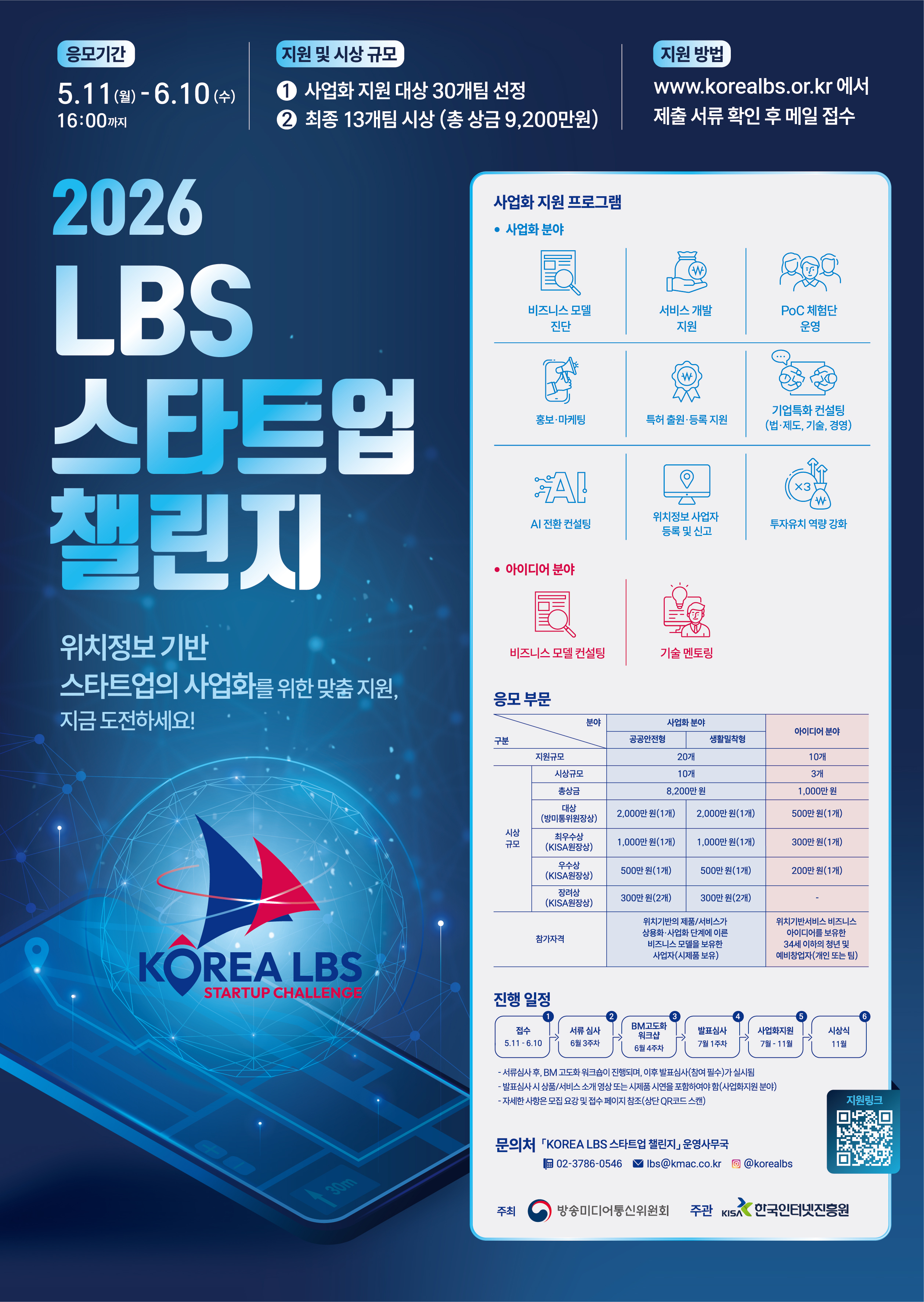 [방송미디어통신위원회] 2026년 LBS 스타트업 챌린지