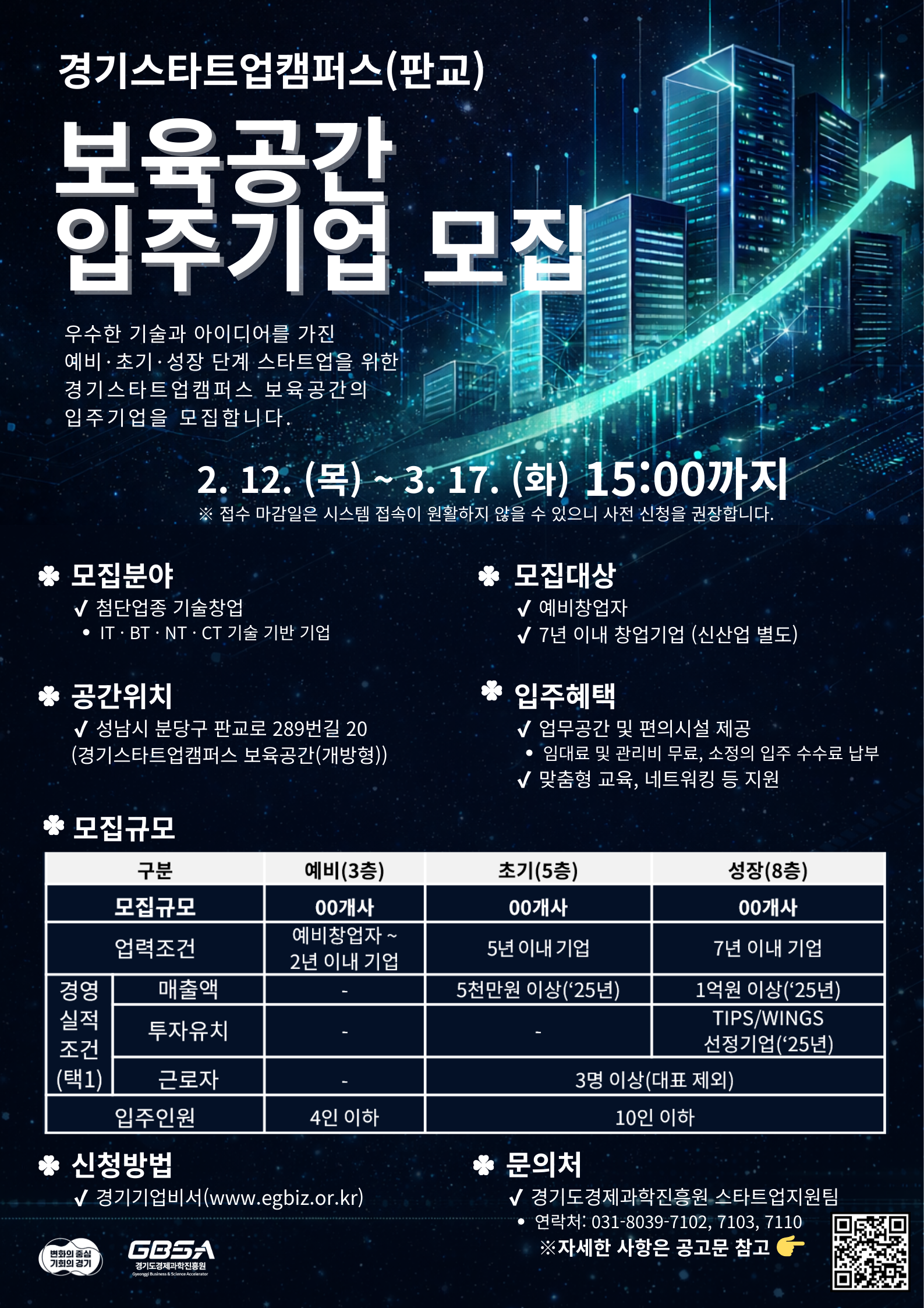 [경기도경제과학진흥원] 2026년 경기 스타트업캠퍼스 보육공간 입주기업 모집