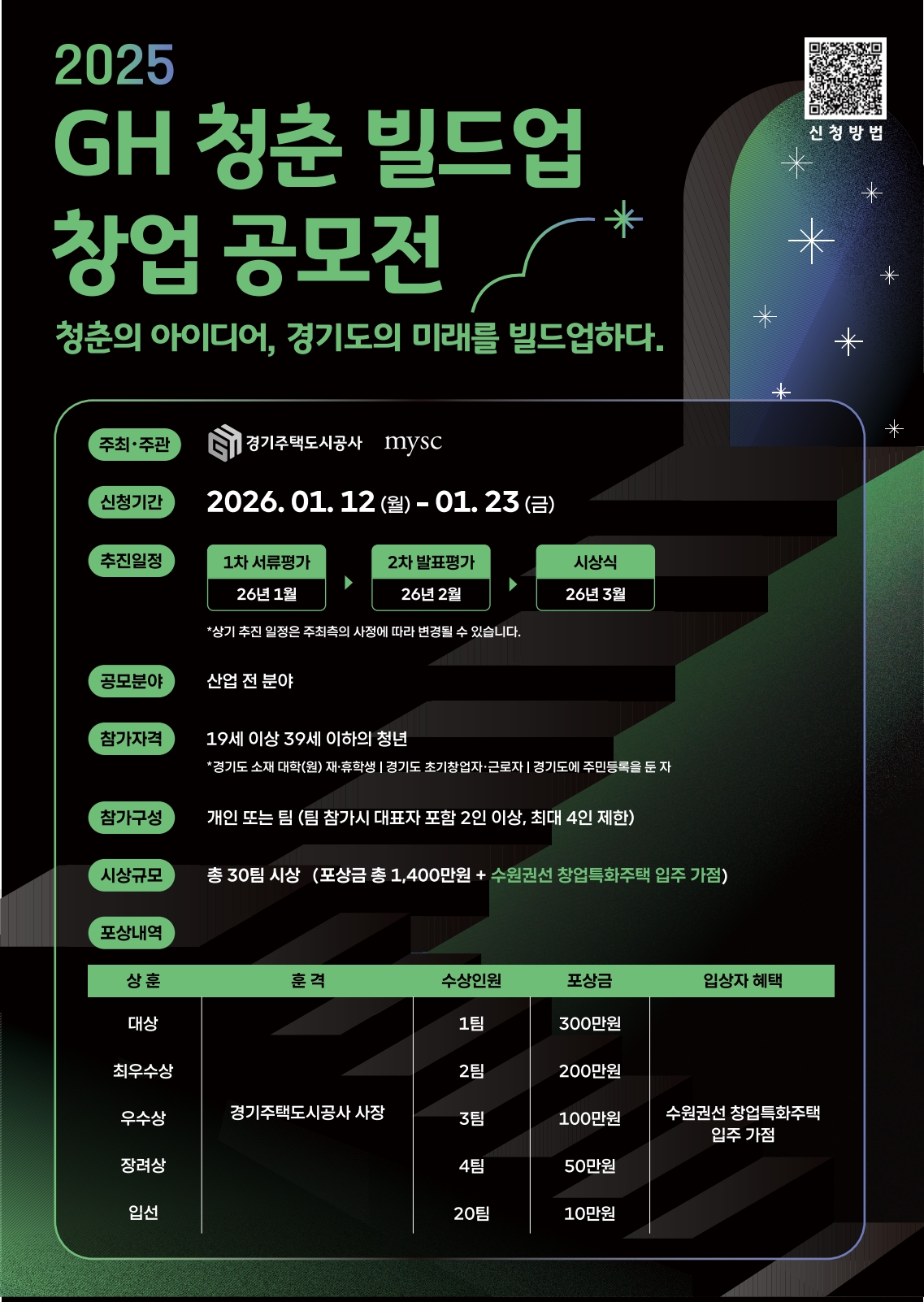 [MYSC] 2025 GH 청춘 빌드업 창업 공모전