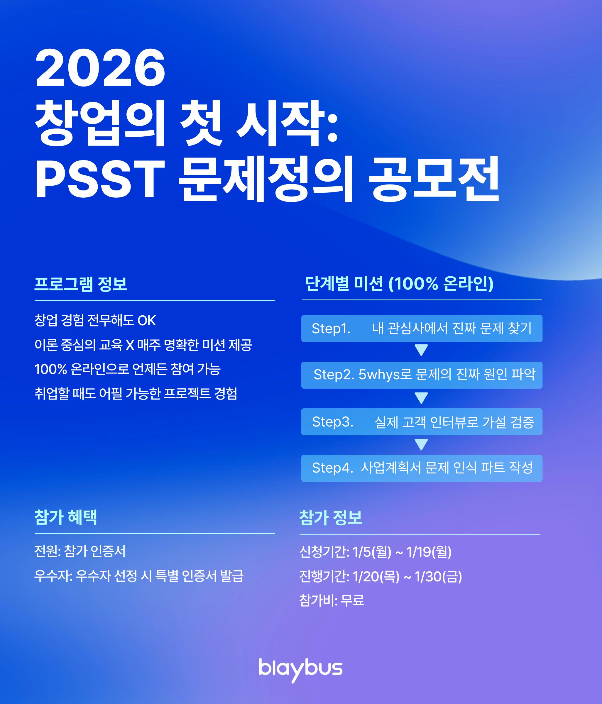 [블레이버스] 창업의 첫 시작 : PSST 문제 정의 공모전