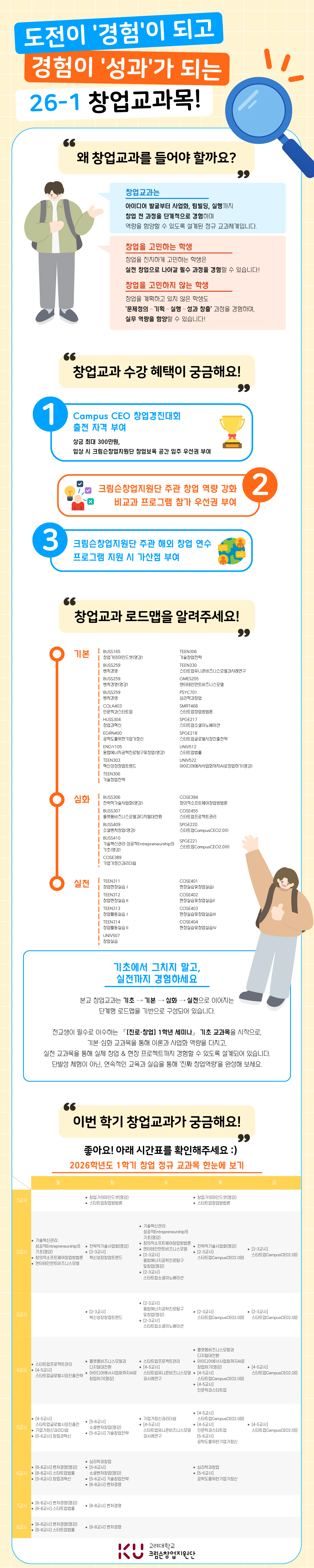 2026학년도 1학기 창업 교과목 개설 안내 - 도전이 경험이 되고, 경험이 성과가 되는 교과목!