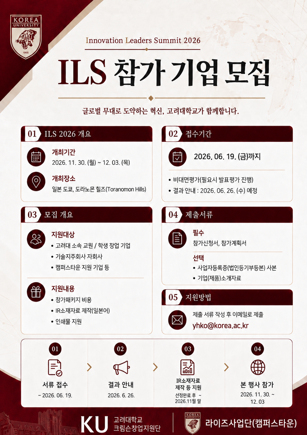 [크림슨창업지원단] ILS 2026 참가기업 모집