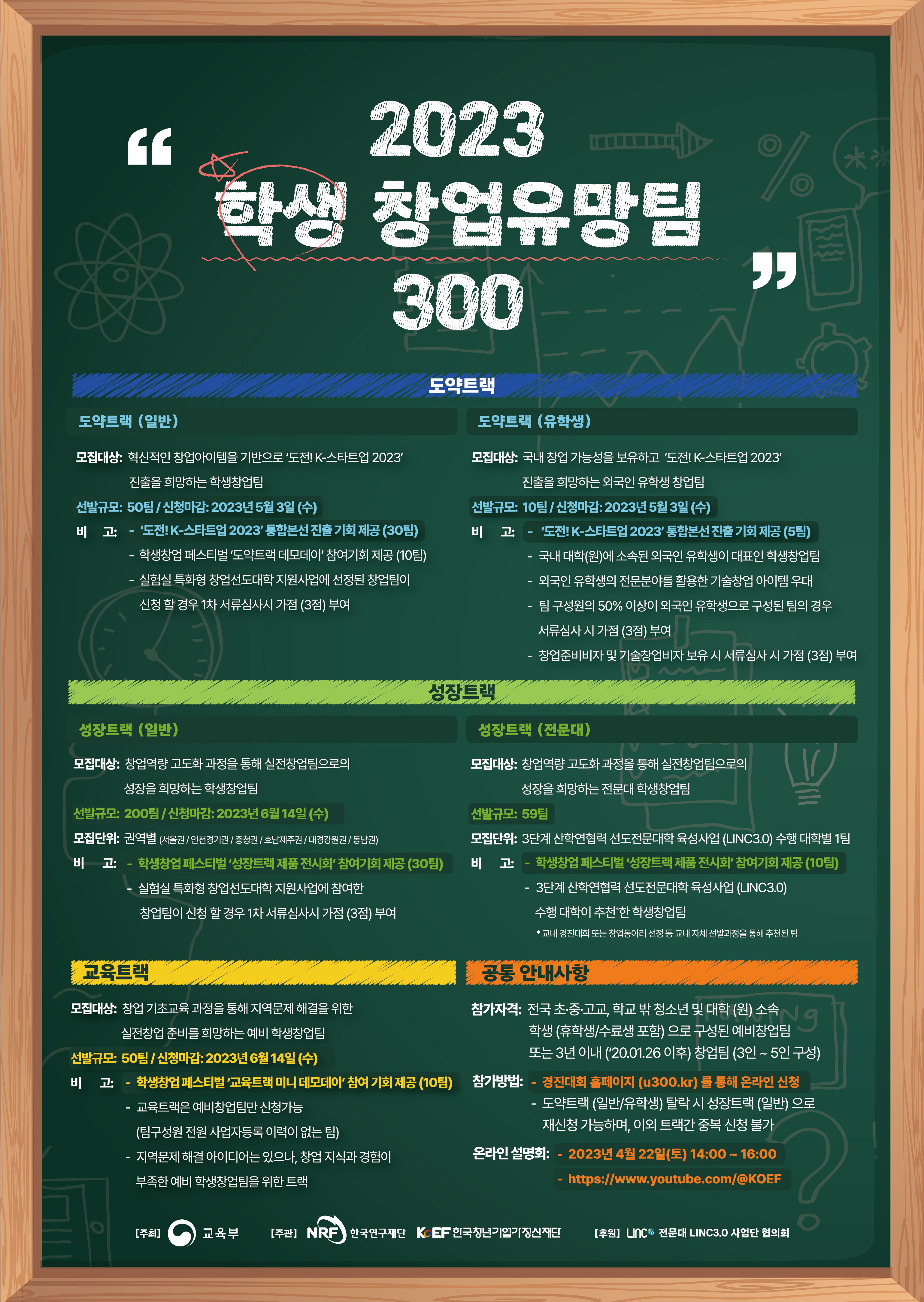 2023%20%ED%95%99%EC%83%9D%20%EC%B0%BD%EC%97%85%EC%9C%A0%EB%A7%9D%ED%8C%80%20300%20%ED%8F%AC%EC%8A%A4%ED%84%B0_%EC%B5%9C%EC%A2%85_%EC%88%98%EC%A0%95