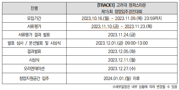 TRACK1%20%EC%9D%BC%EC%A0%95