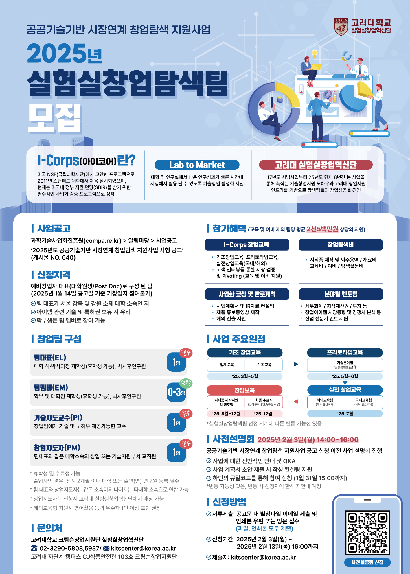 KU Startup 고려대학교 창업종합포털